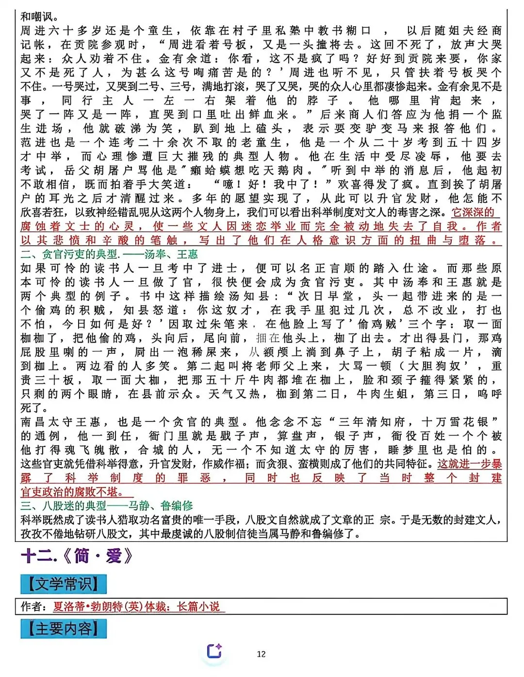 中考必考的12部名著知识点 第10张
