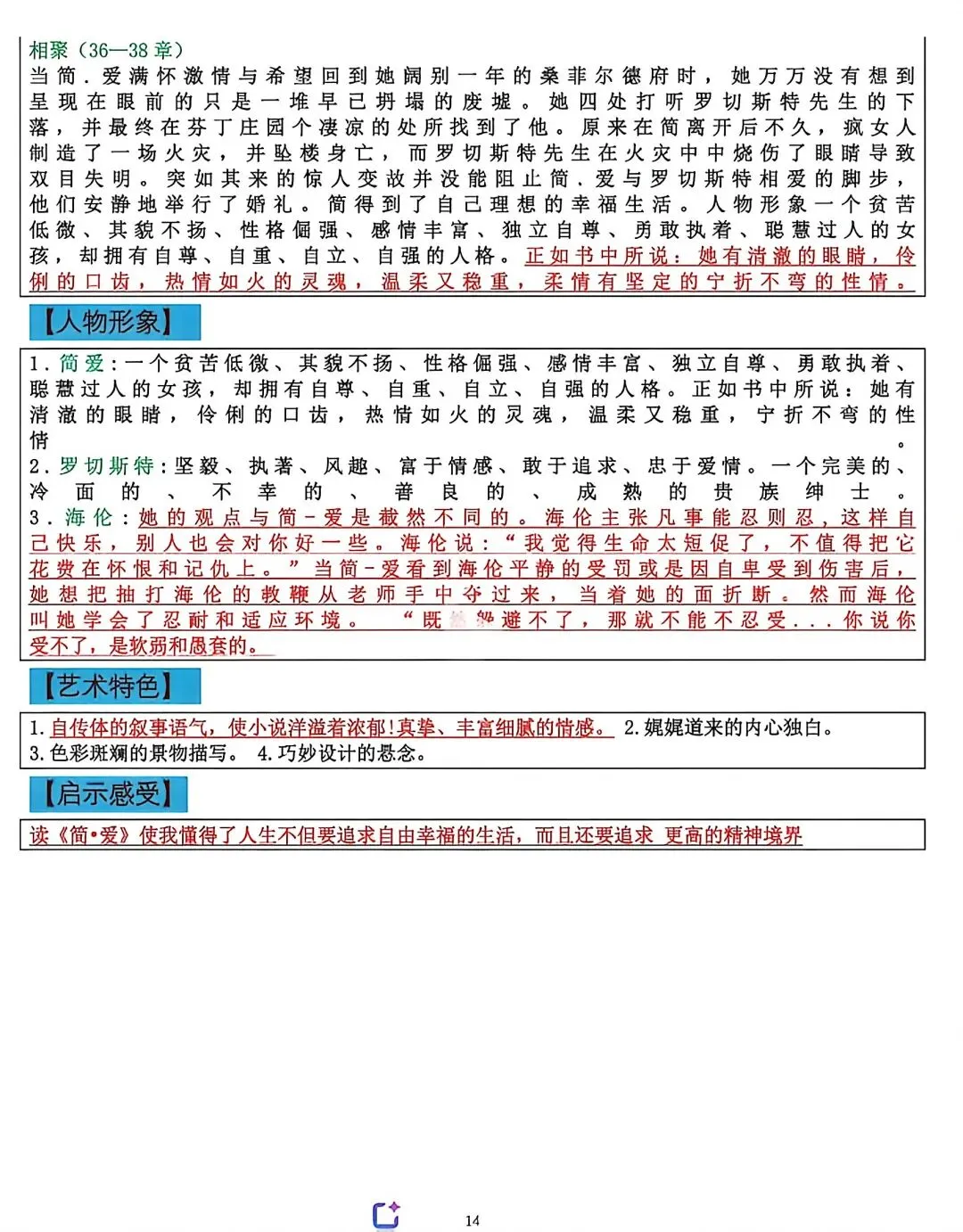 中考必考的12部名著知识点 第12张