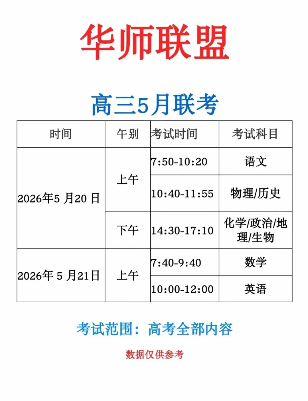 【解析+试卷】5月20日华师联盟高三5月质量检测最后一卷全科汇总! 第20张 【解析+试卷】5月20日华师联盟高三5月质量检测最后一卷全科汇总! 第20张