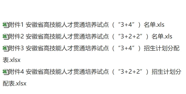 参加2026年安徽省中考的应届初中毕业生注意啦!2026年安徽首年!“3+4”来了! 第9张 参加2026年安徽省中考的应届初中毕业生注意啦!2026年安徽首年!“3+4”来了! 第9张