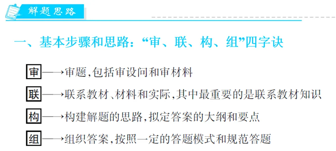 2026年中考道德与法治专题复习:非选择题技法指导与答题模版. 第2张