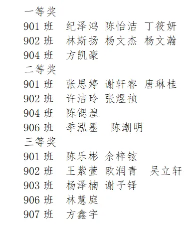 以赛促学,备战中考实验——汕头市金禧中学九年级举行物理实验操作竞赛活动 第23张 以赛促学,备战中考实验——汕头市金禧中学九年级举行物理实验操作竞赛活动 第23张