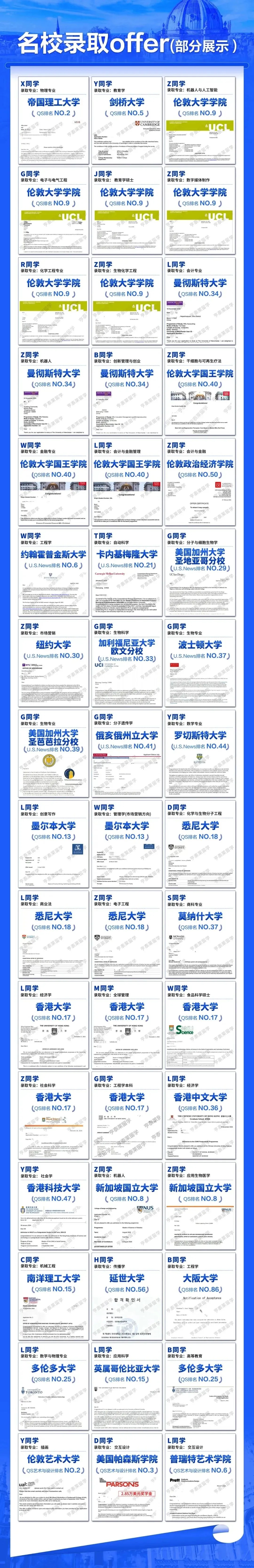 孩子中考后如何规划留学?到底该从哪一年级开始? 第6张