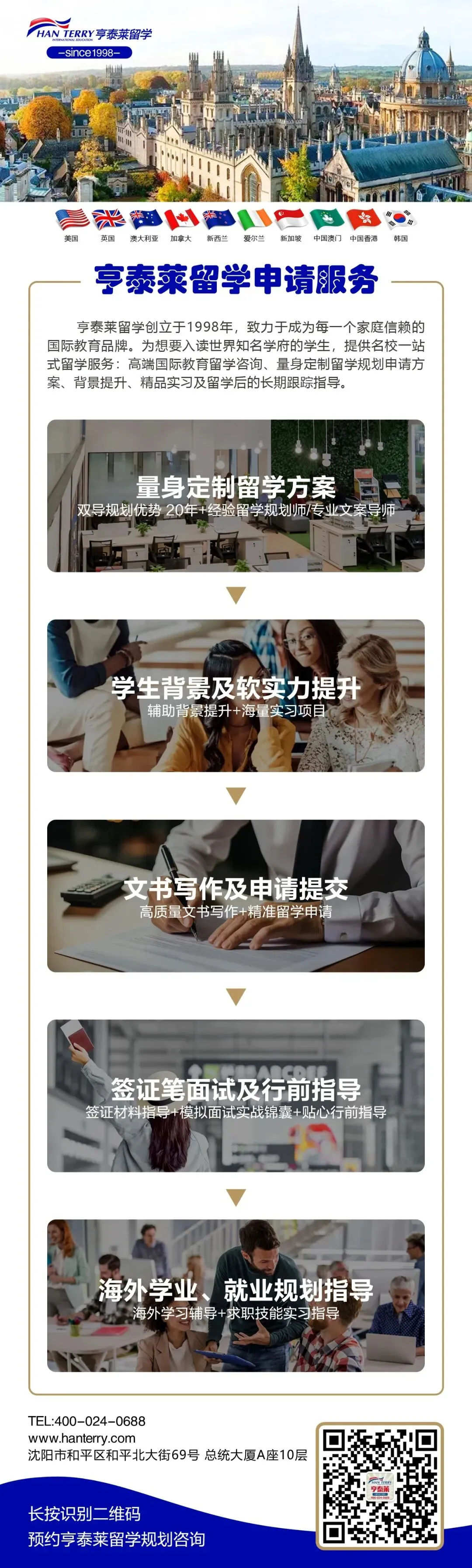 孩子中考后如何规划留学?到底该从哪一年级开始? 第7张