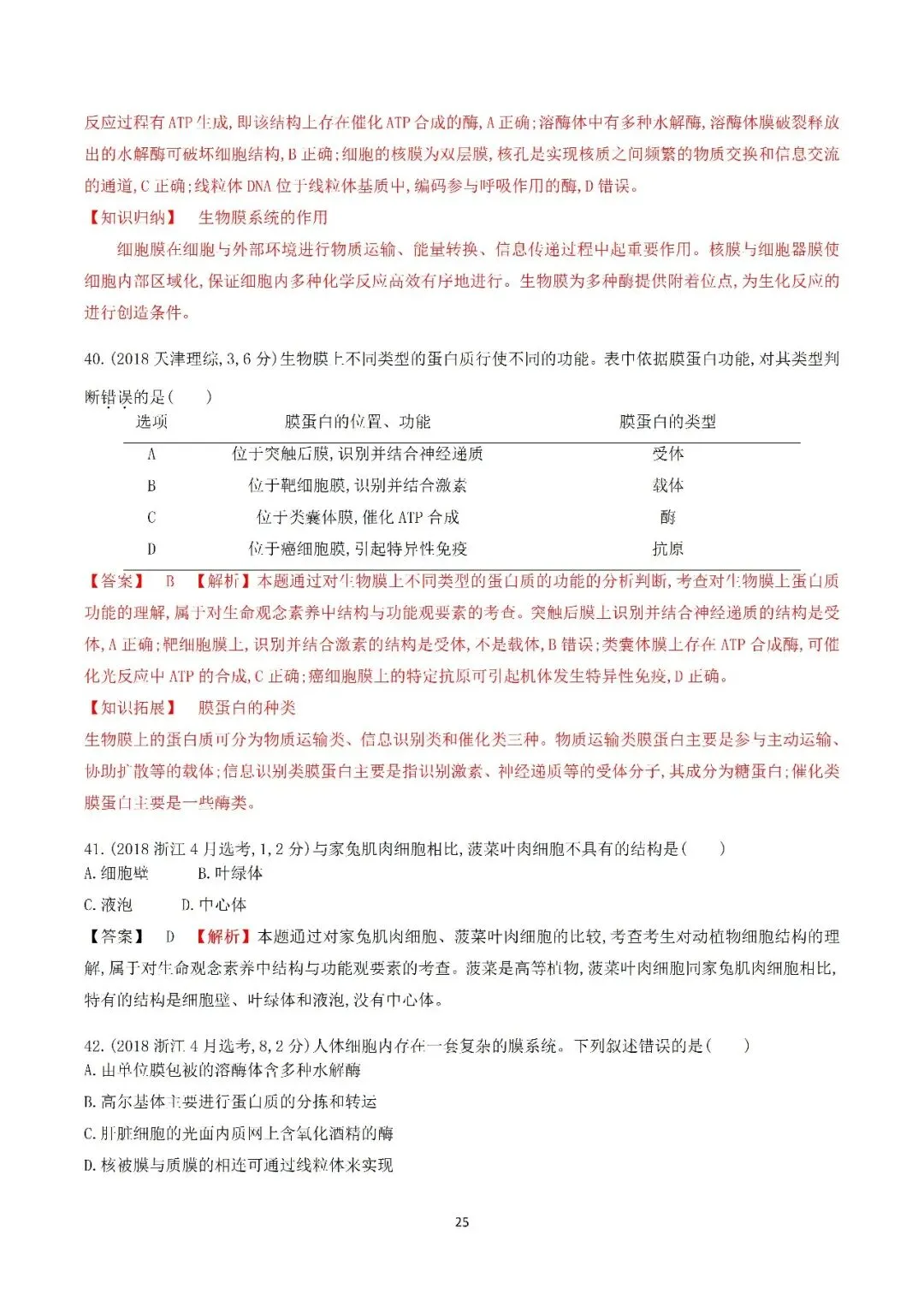 生物高考真题—专题02 细胞的结构和功能 第25张