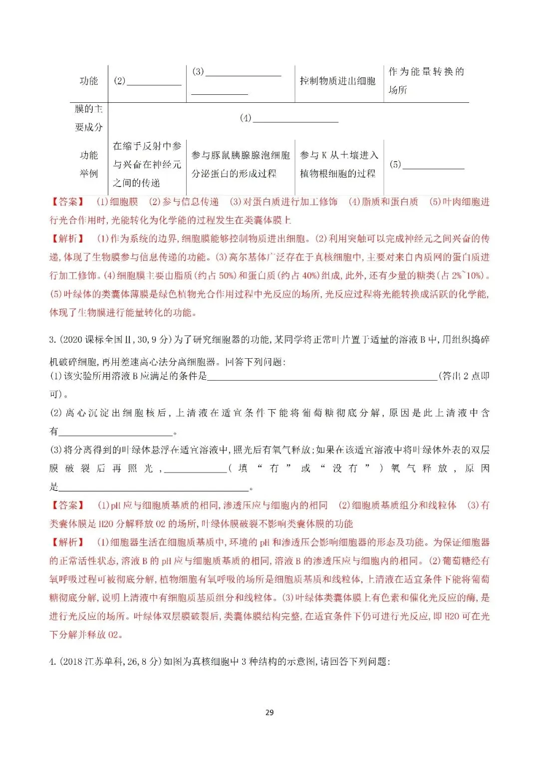 生物高考真题—专题02 细胞的结构和功能 第29张