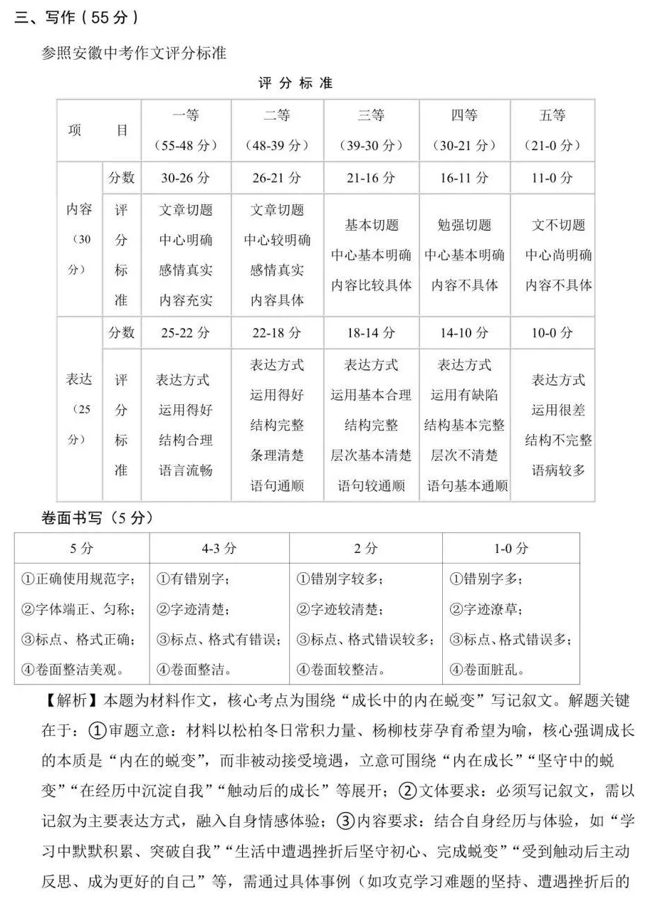中考语文考前练兵卷 第14张