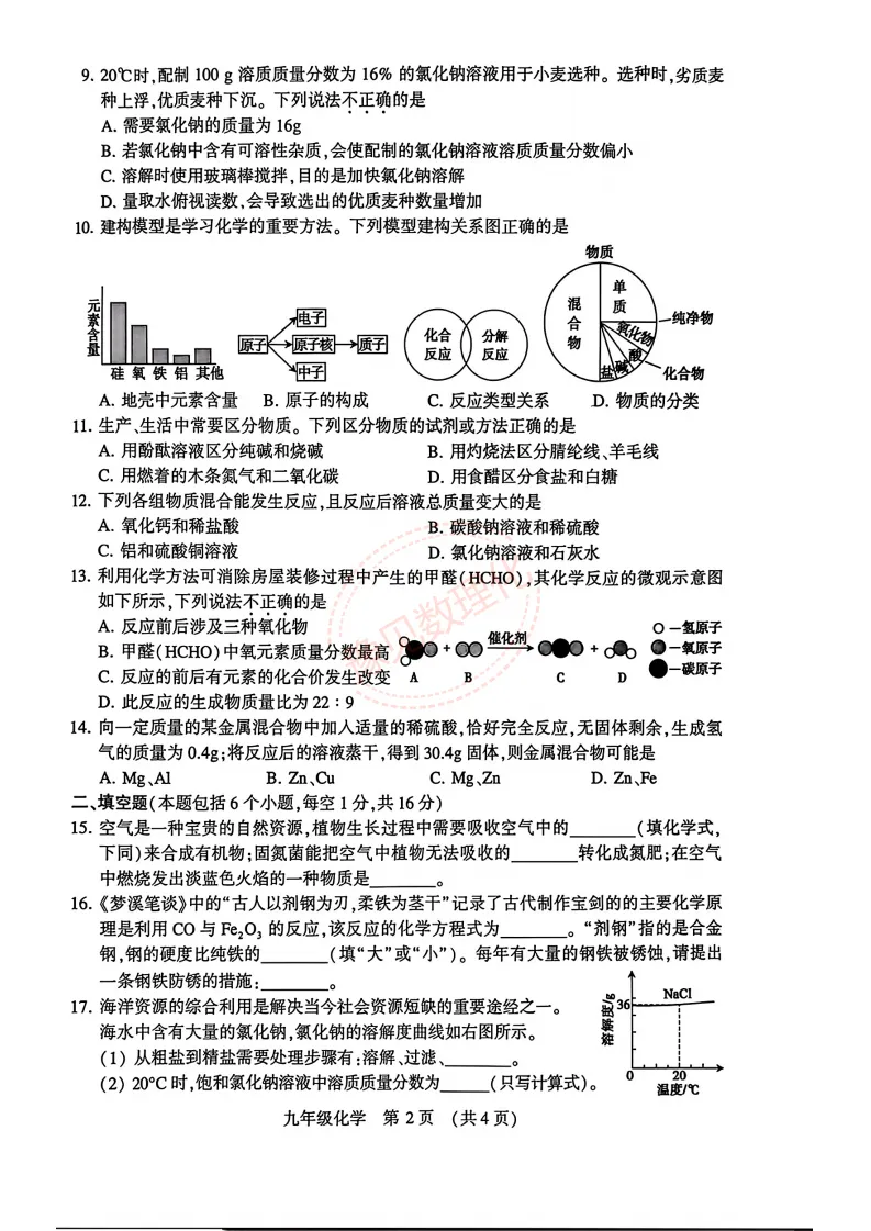 【许昌二模】2026年许昌市中考二模试卷及答案(7科含听力) 第23张 【许昌二模】2026年许昌市中考二模试卷及答案(7科含听力) 第23张