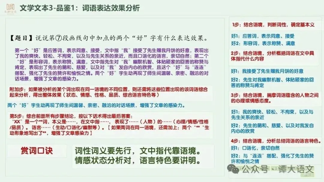 中考冲刺必备:字音字形200例+王者班随课笔记,报名即享超值优惠! 第12张 中考冲刺必备:字音字形200例+王者班随课笔记,报名即享超值优惠! 第12张