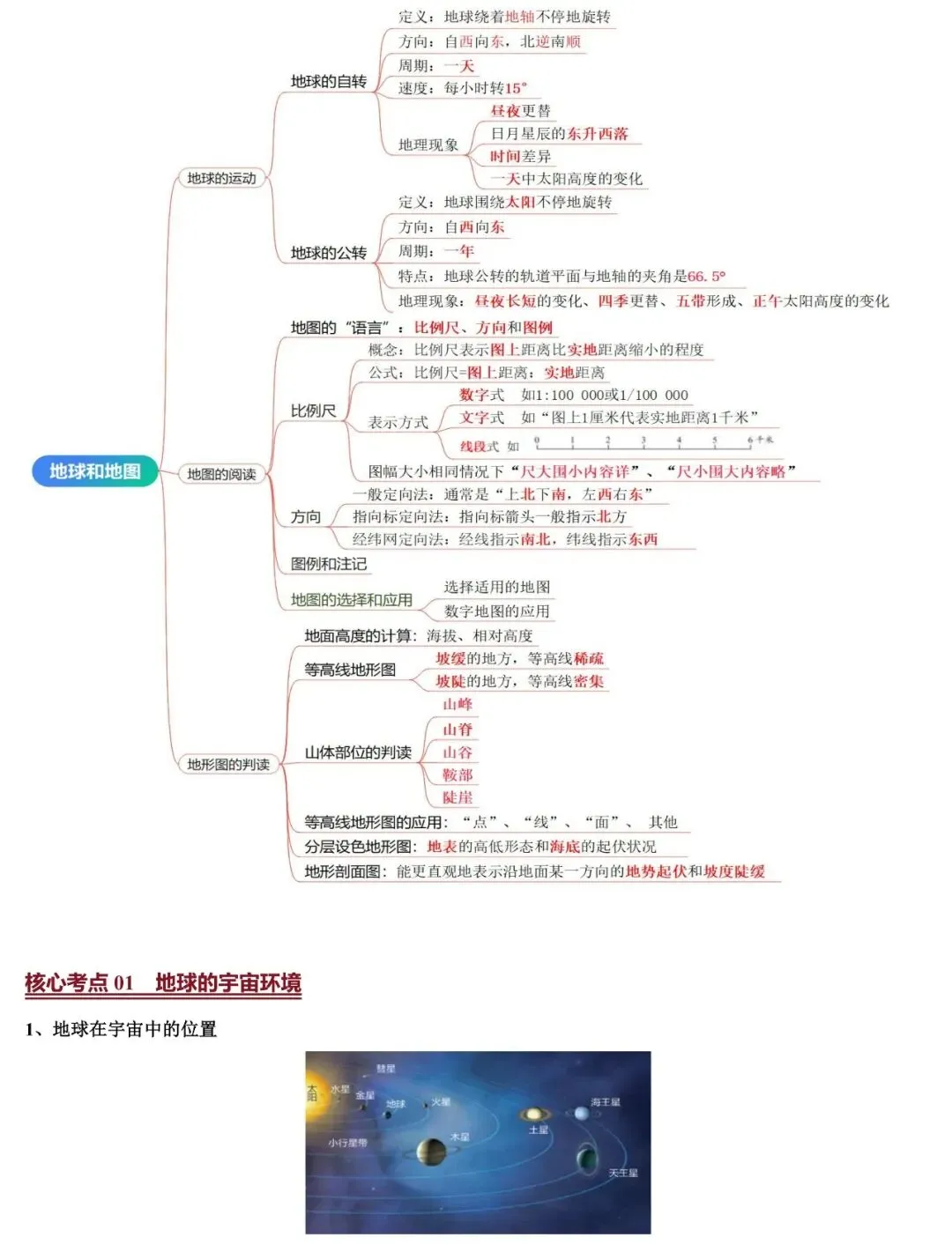 2026年中考地理必背知识点:地球与地图(可下载) 第3张