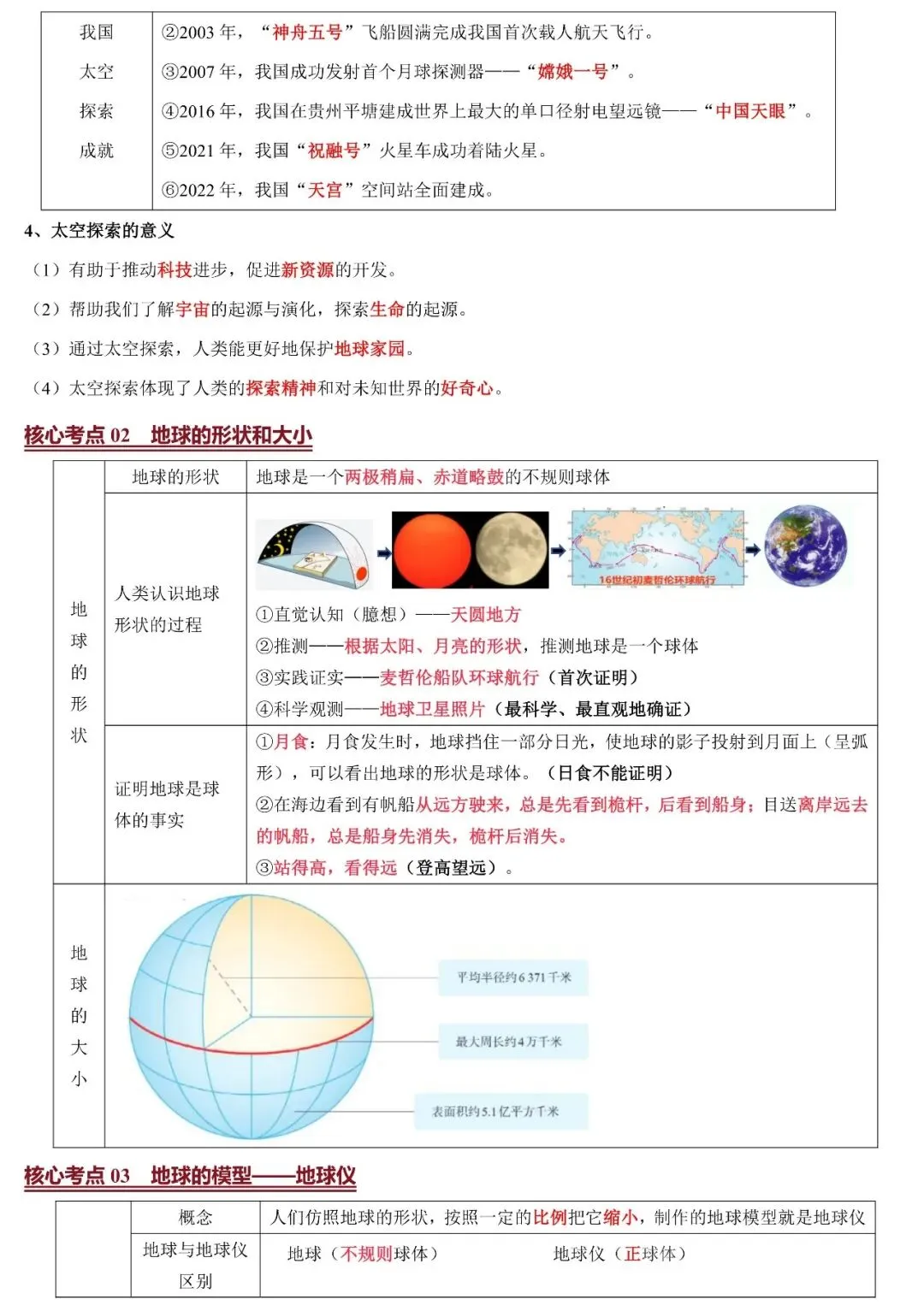 2026年中考地理必背知识点:地球与地图(可下载) 第5张