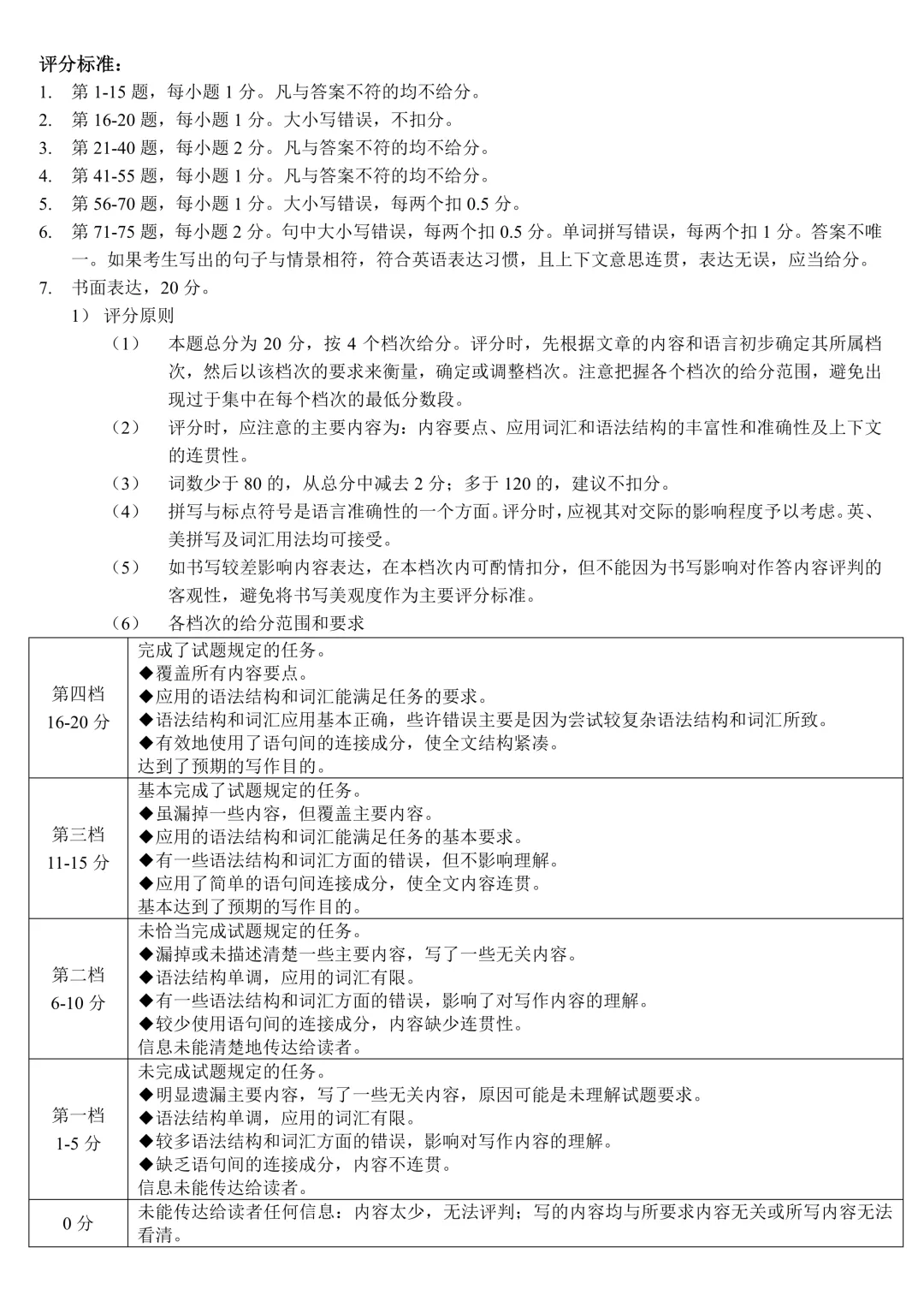 2026年许昌市中考二模(7科全)试卷、听力及答案 第28张