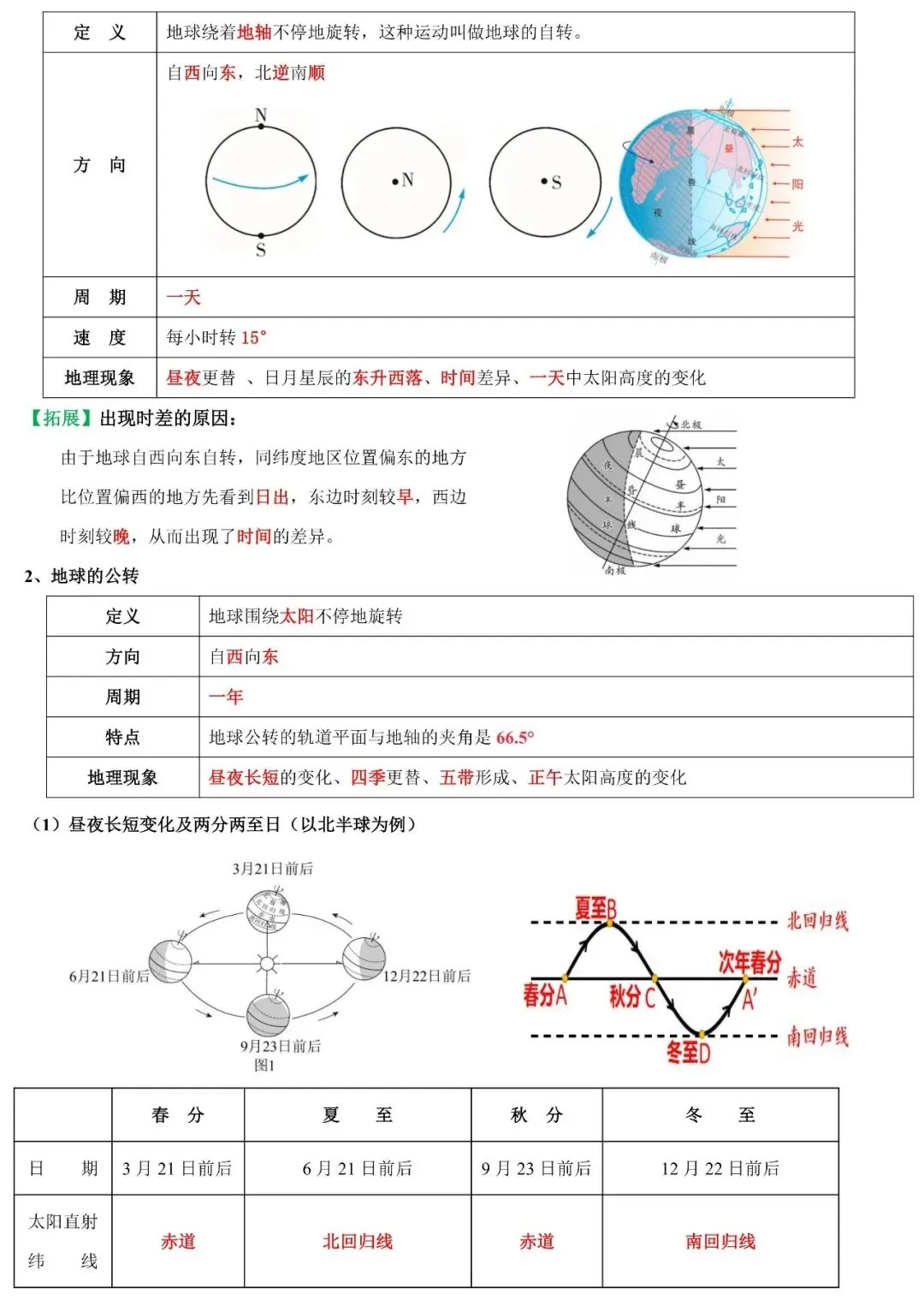 2026年中考地理必背知识点:地球与地图(可下载) 第10张