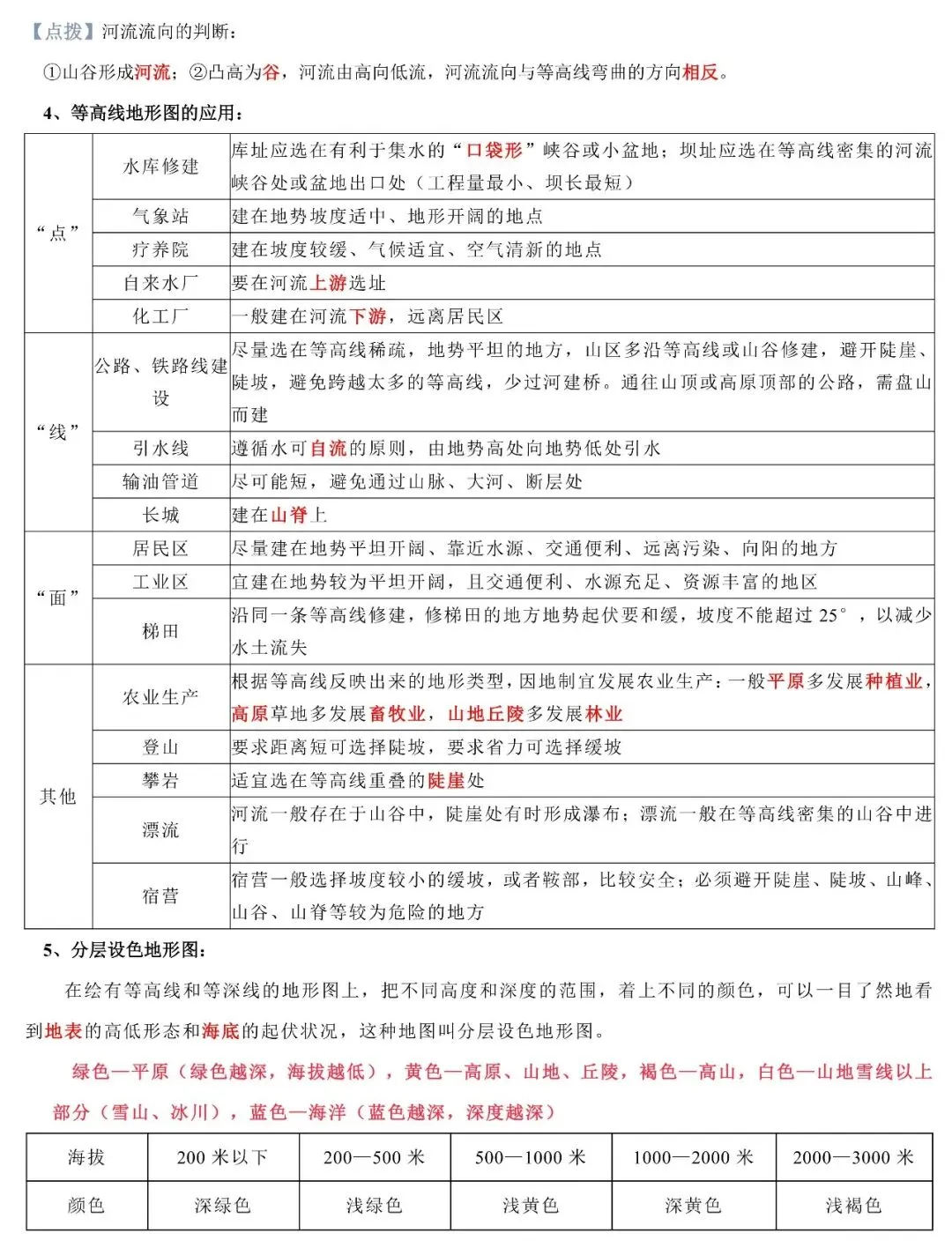 2026年中考地理必背知识点:地球与地图(可下载) 第15张
