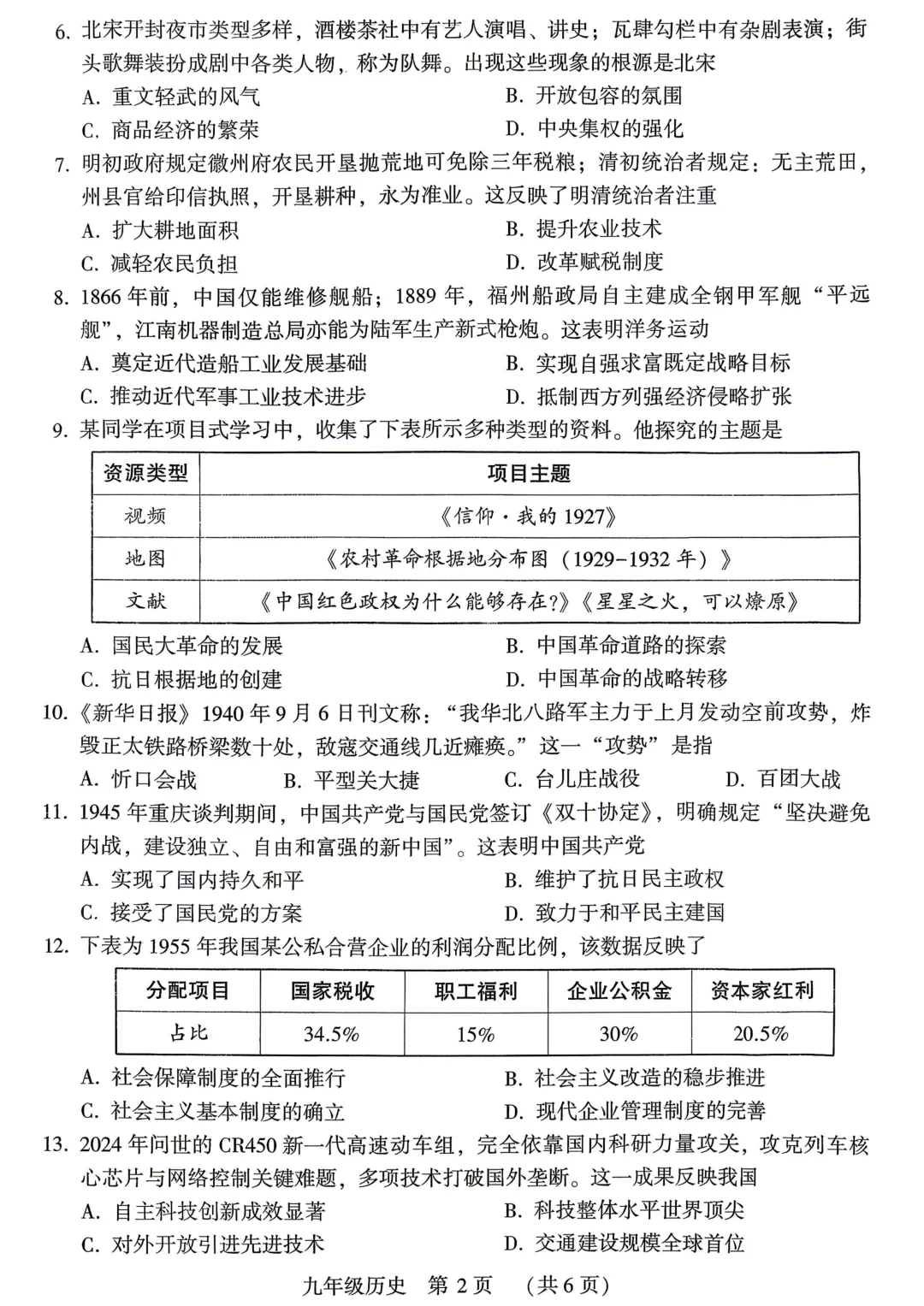 2026年许昌市中考二模(7科全)试卷、听力及答案 第55张