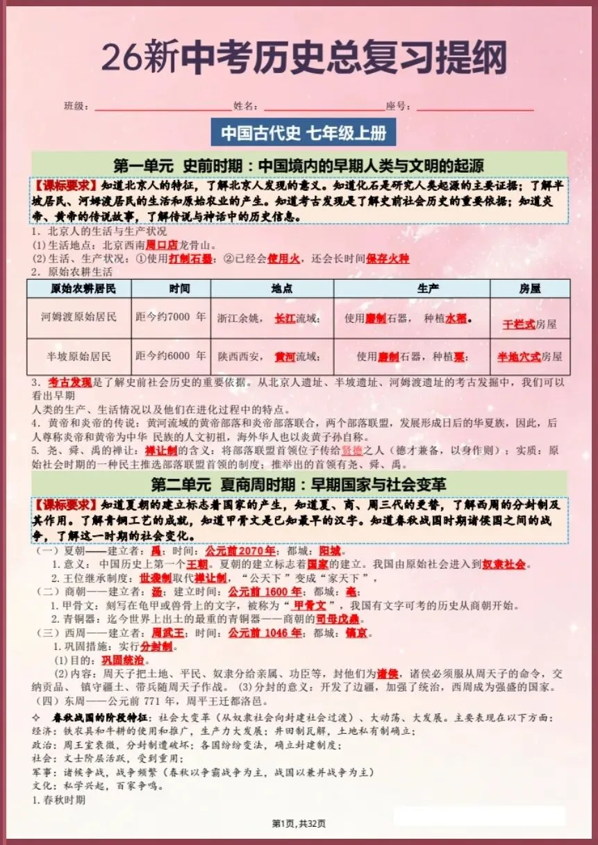 中考提分速记‖26新中考历史总复习提纲【电子版可打印!】 第1张 中考提分速记‖26新中考历史总复习提纲【电子版可打印!】 第1张