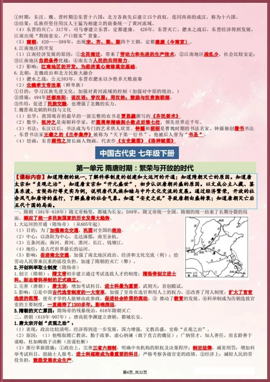 中考提分速记‖26新中考历史总复习提纲【电子版可打印!】 第4张 中考提分速记‖26新中考历史总复习提纲【电子版可打印!】 第4张