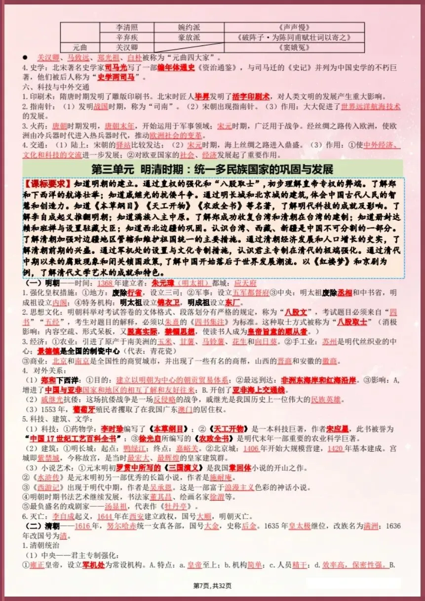 中考提分速记‖26新中考历史总复习提纲【电子版可打印!】 第7张 中考提分速记‖26新中考历史总复习提纲【电子版可打印!】 第7张