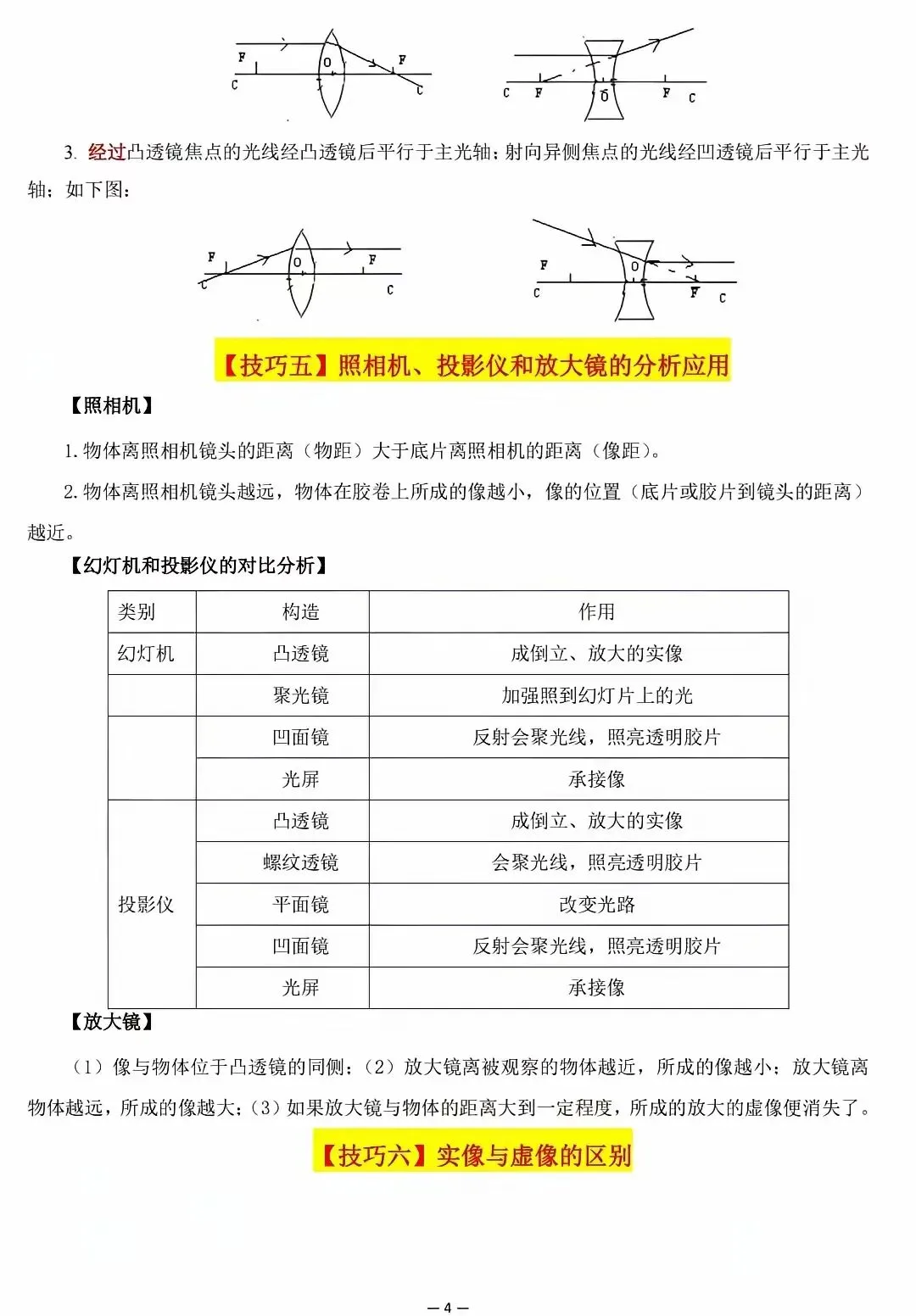 超全整理!中考物理解题技巧大集合 第4张 超全整理!中考物理解题技巧大集合 第4张