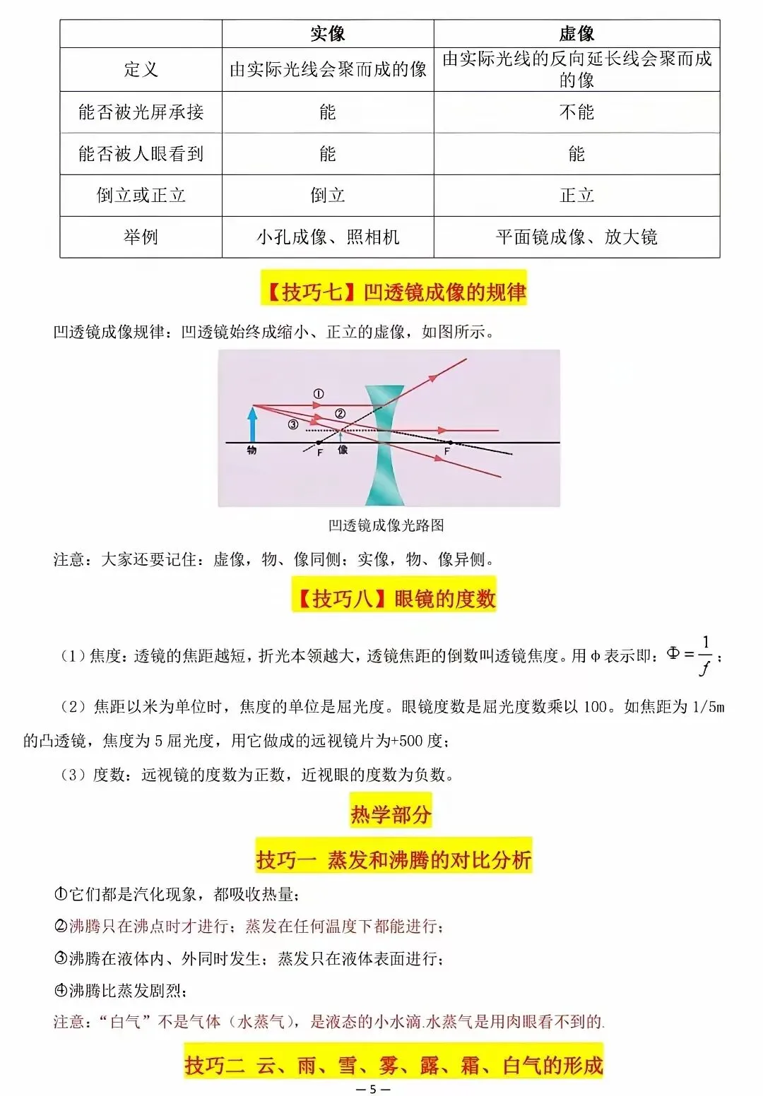 超全整理!中考物理解题技巧大集合 第5张 超全整理!中考物理解题技巧大集合 第5张