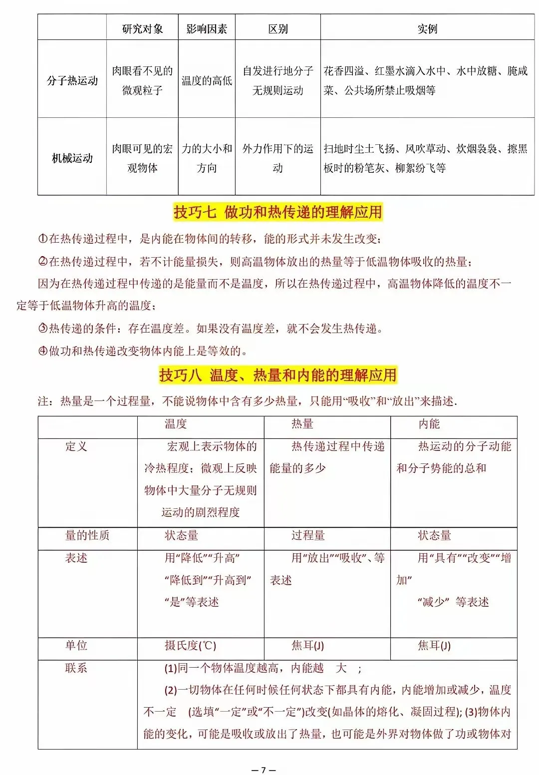 超全整理!中考物理解题技巧大集合 第7张 超全整理!中考物理解题技巧大集合 第7张