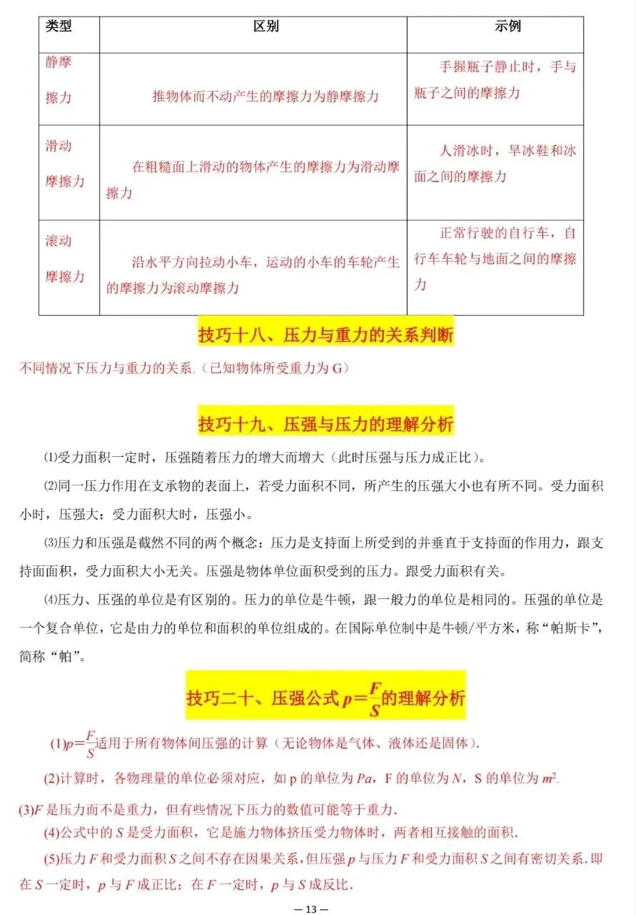 超全整理!中考物理解题技巧大集合 第13张 超全整理!中考物理解题技巧大集合 第13张