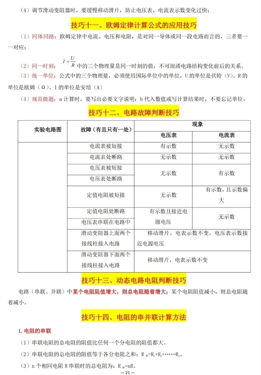 超全整理!中考物理解题技巧大集合 第21张 超全整理!中考物理解题技巧大集合 第21张