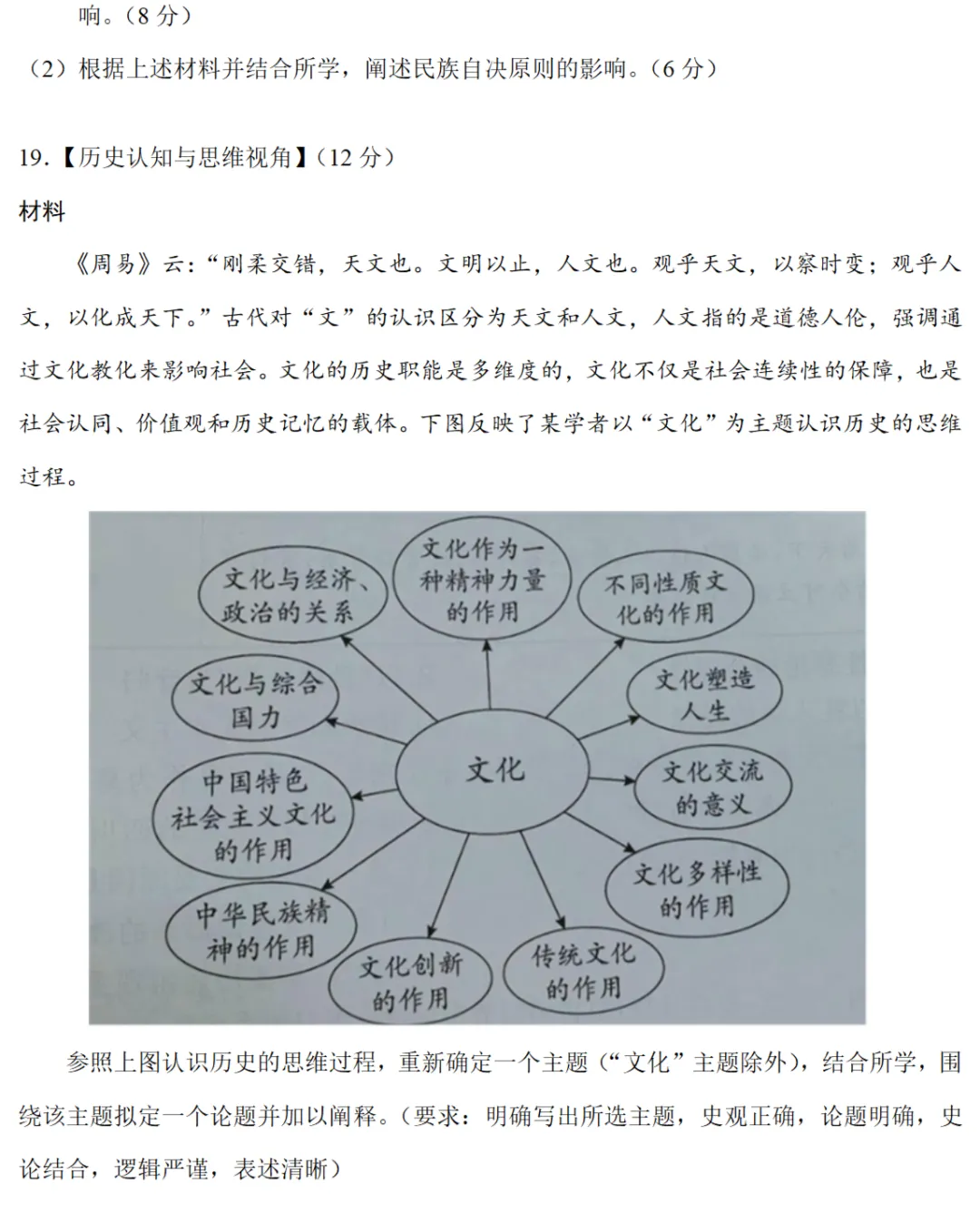 最新模考| 2026届湖北省武汉市九大名高高三三轮冲刺(二)历史试题和答案 第8张
