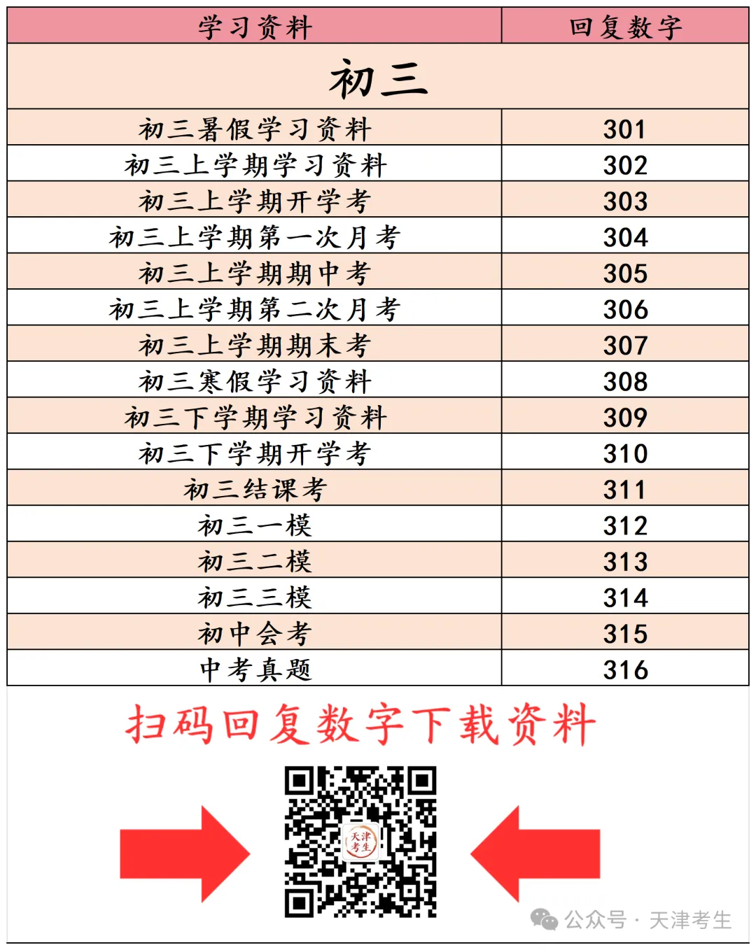 天津高考作文历年真题,命题人思路解读! 第8张