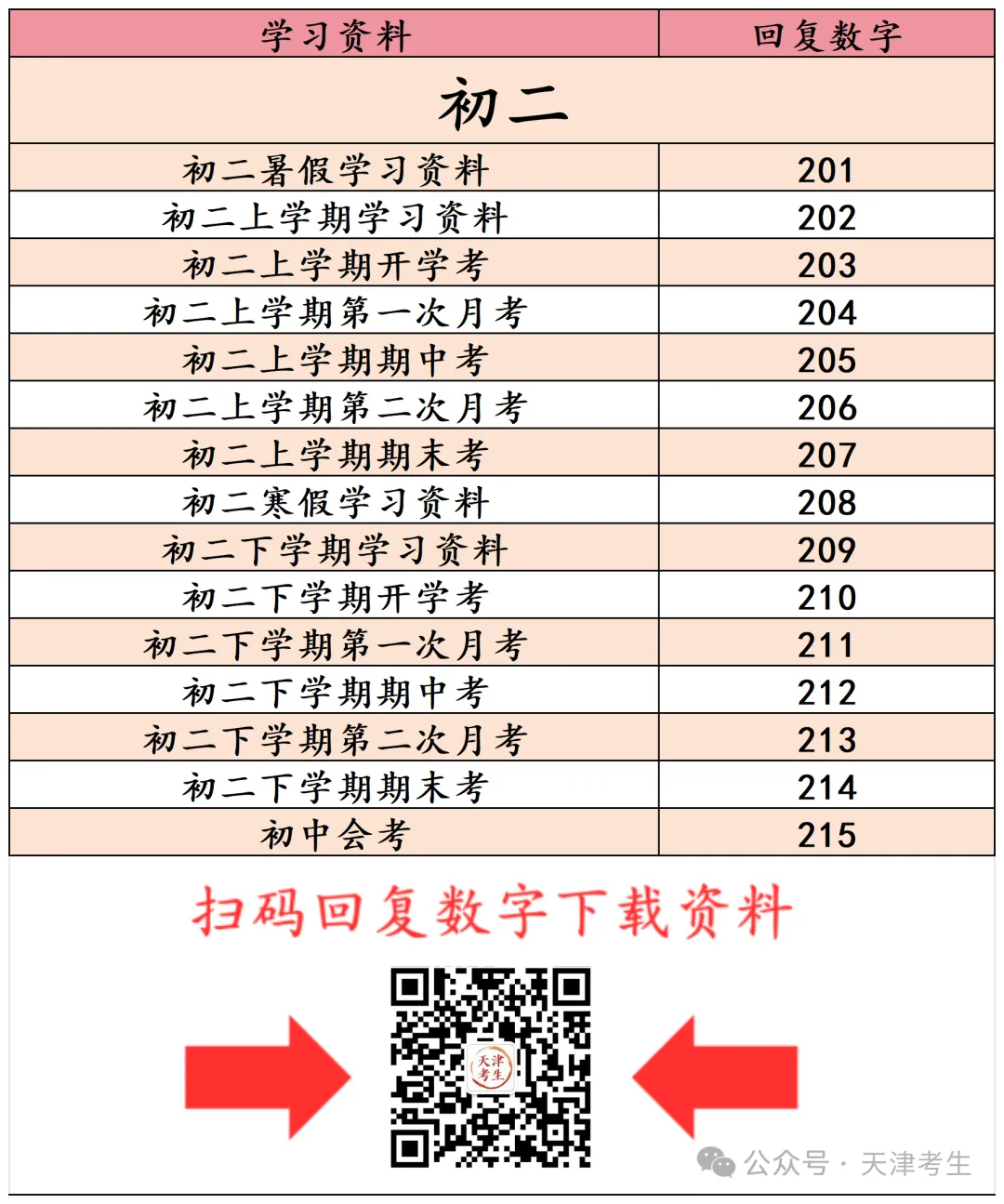 天津高考作文历年真题,命题人思路解读! 第9张