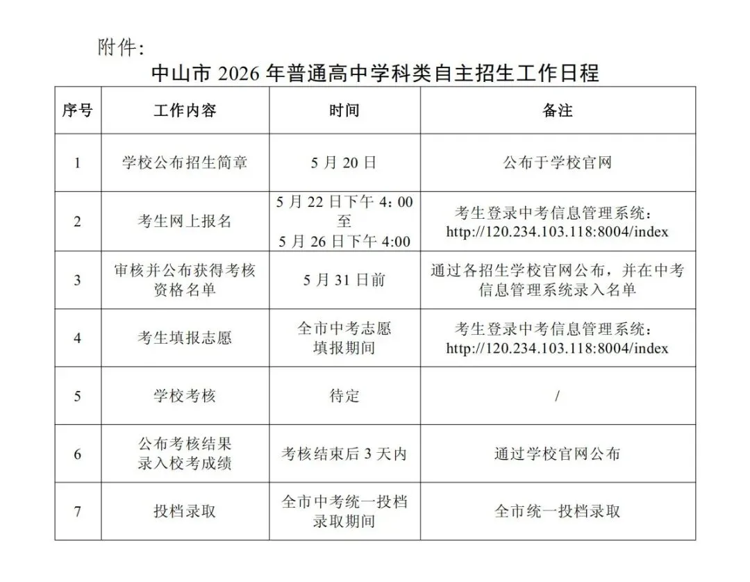 2026中山中考学科类自主招生政策公布! 第3张