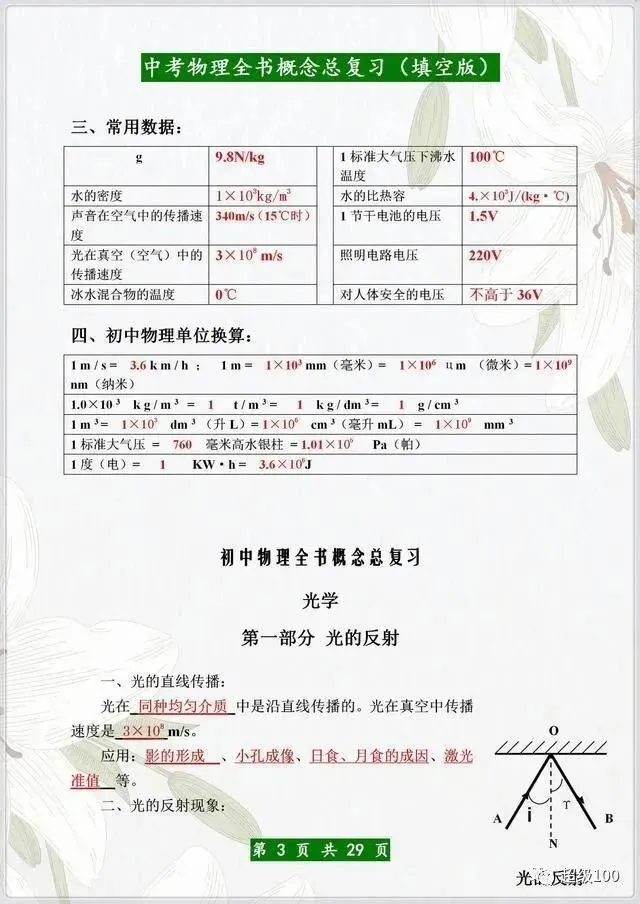 中考物理:全书概念总复习(填空版) 第4张