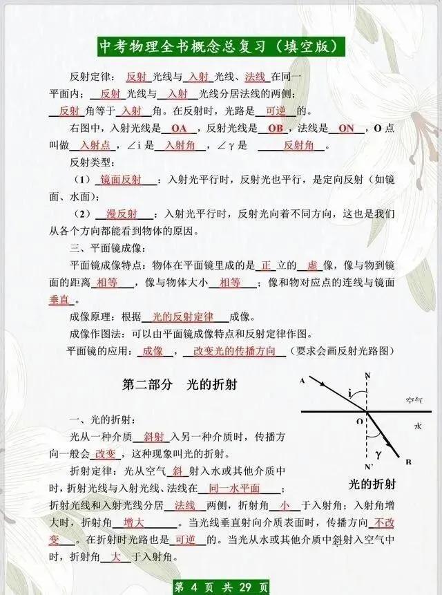 中考物理:全书概念总复习(填空版) 第5张