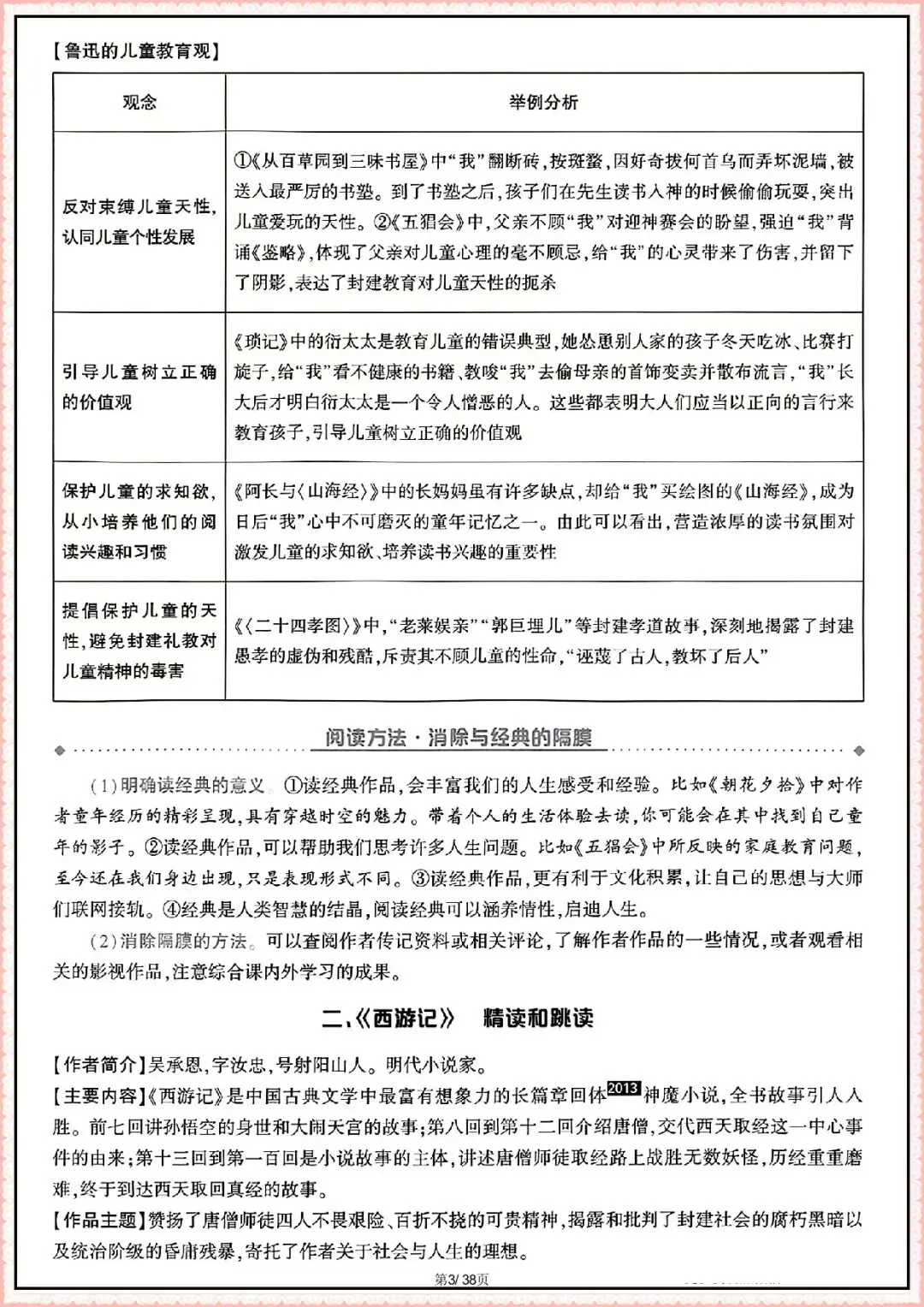 【中考语文名著考点汇总】2026年中考语文教材12部名著知识梳理(可下载打印) 第3张