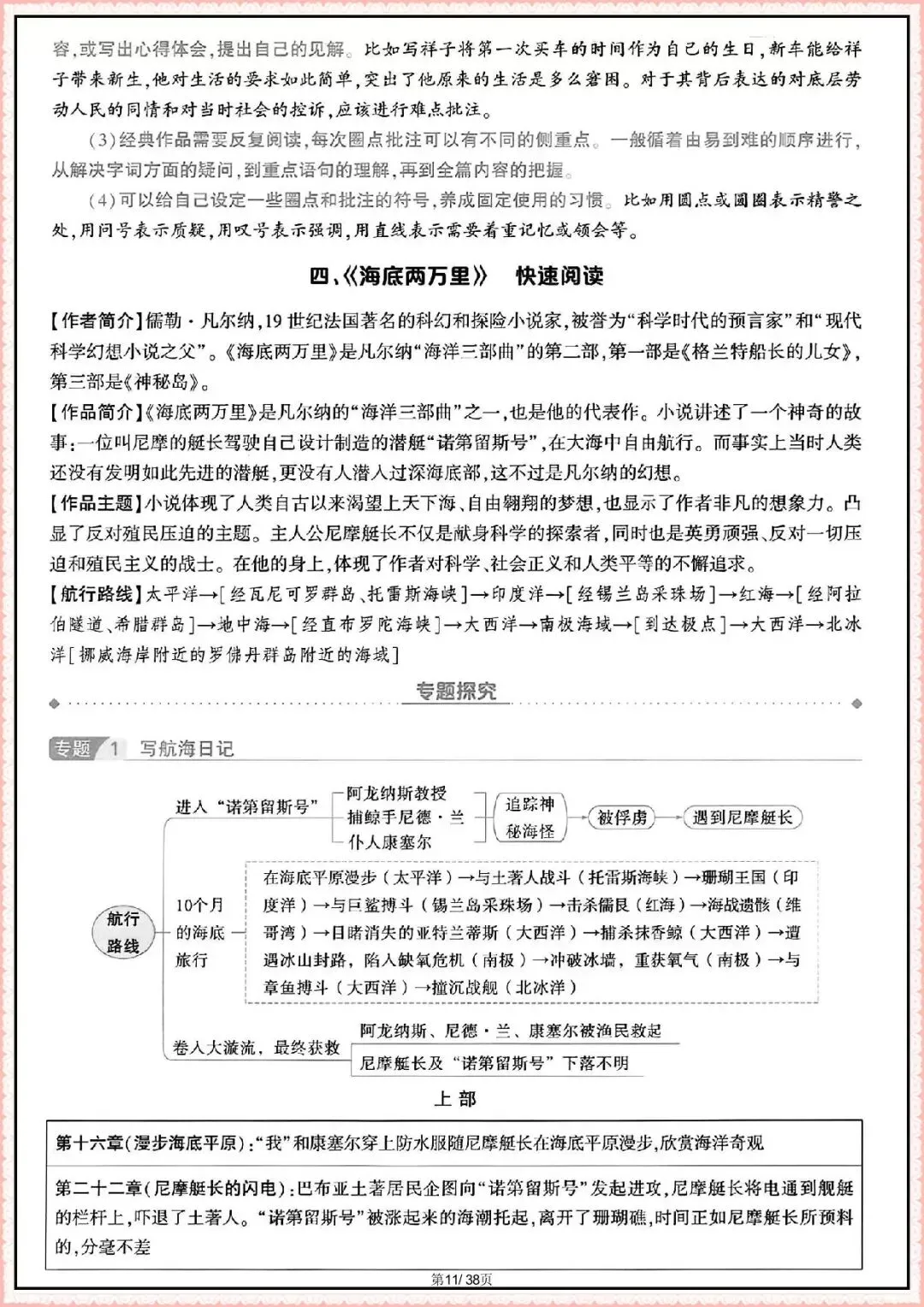 【中考语文名著考点汇总】2026年中考语文教材12部名著知识梳理(可下载打印) 第8张