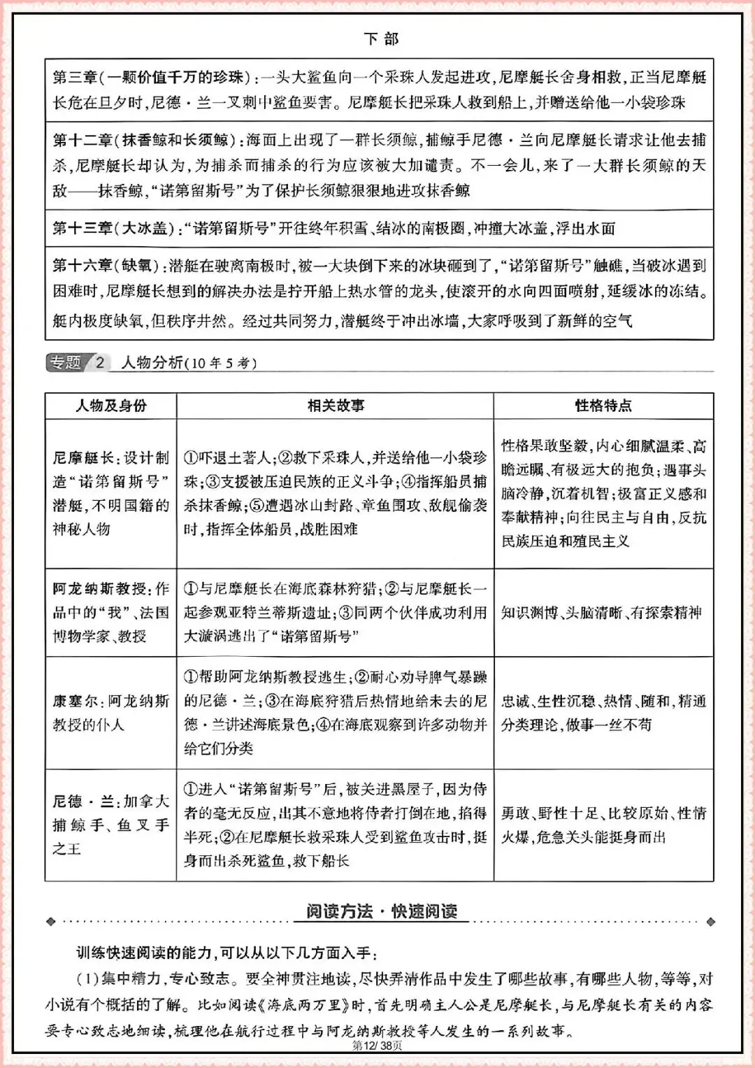 【中考语文名著考点汇总】2026年中考语文教材12部名著知识梳理(可下载打印) 第9张
