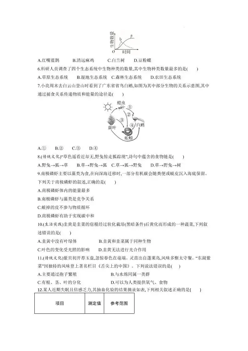 2026中考(会考)生物第二次模拟考试(广州卷) 第3张