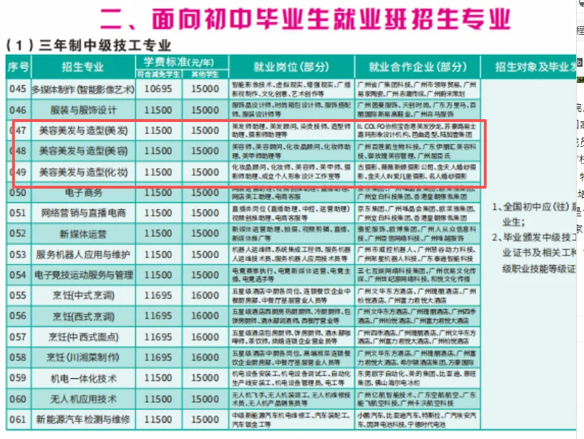 广东中考分数低?想读形象设计,这些学校低分稳稳上车 第15张