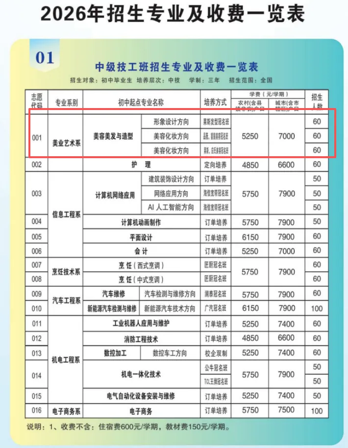 广东中考分数低?想读形象设计,这些学校低分稳稳上车 第18张