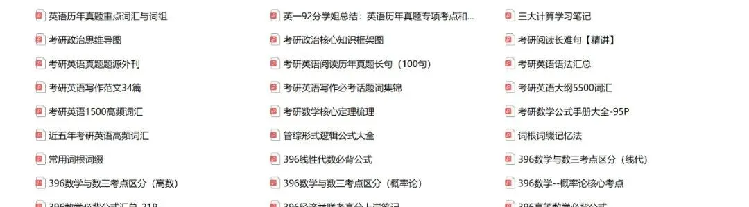 【真题】中北大学初试资料(本校考研历年真题+习题答案+题库+模拟题) 第4张