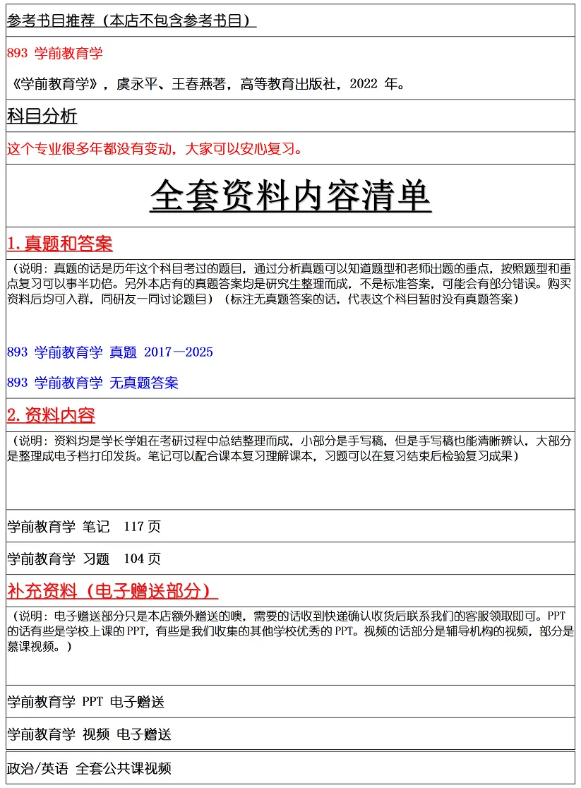 扬州大学2027考研真题资料 | 扬州大学学前教育考研893学前教育学答案笔记题库|持续更新中…… 第15张