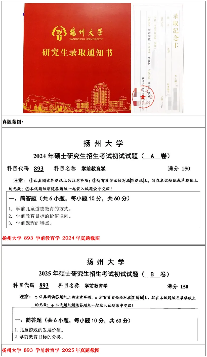 扬州大学2027考研真题资料 | 扬州大学学前教育考研893学前教育学答案笔记题库|持续更新中…… 第22张