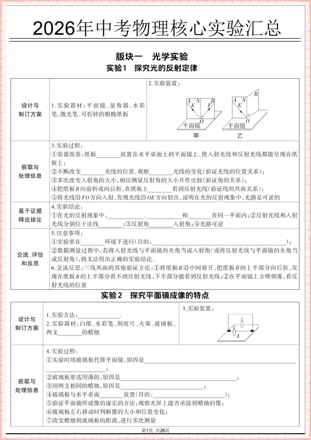 【中考物理实验汇总】2026年中考物理核心实验汇总(可下载打印) 第2张