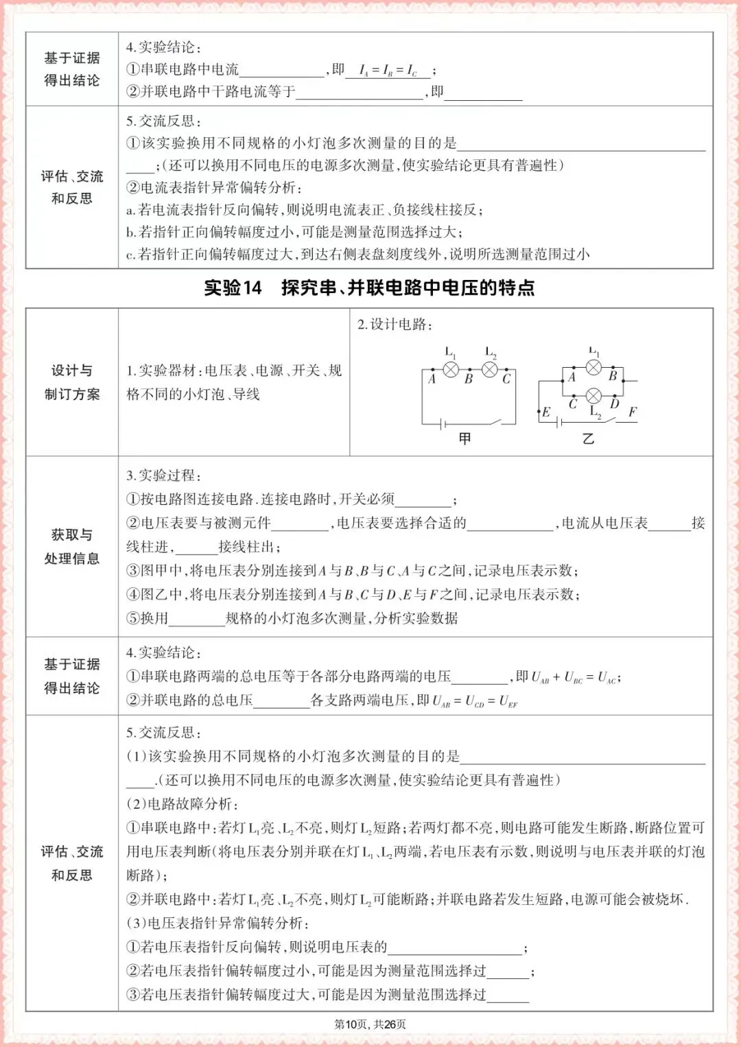 【中考物理实验汇总】2026年中考物理核心实验汇总(可下载打印) 第8张