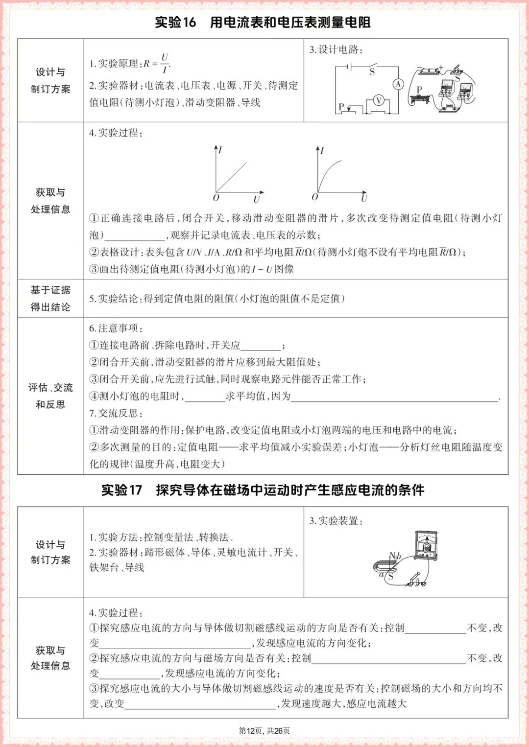 【中考物理实验汇总】2026年中考物理核心实验汇总(可下载打印) 第10张