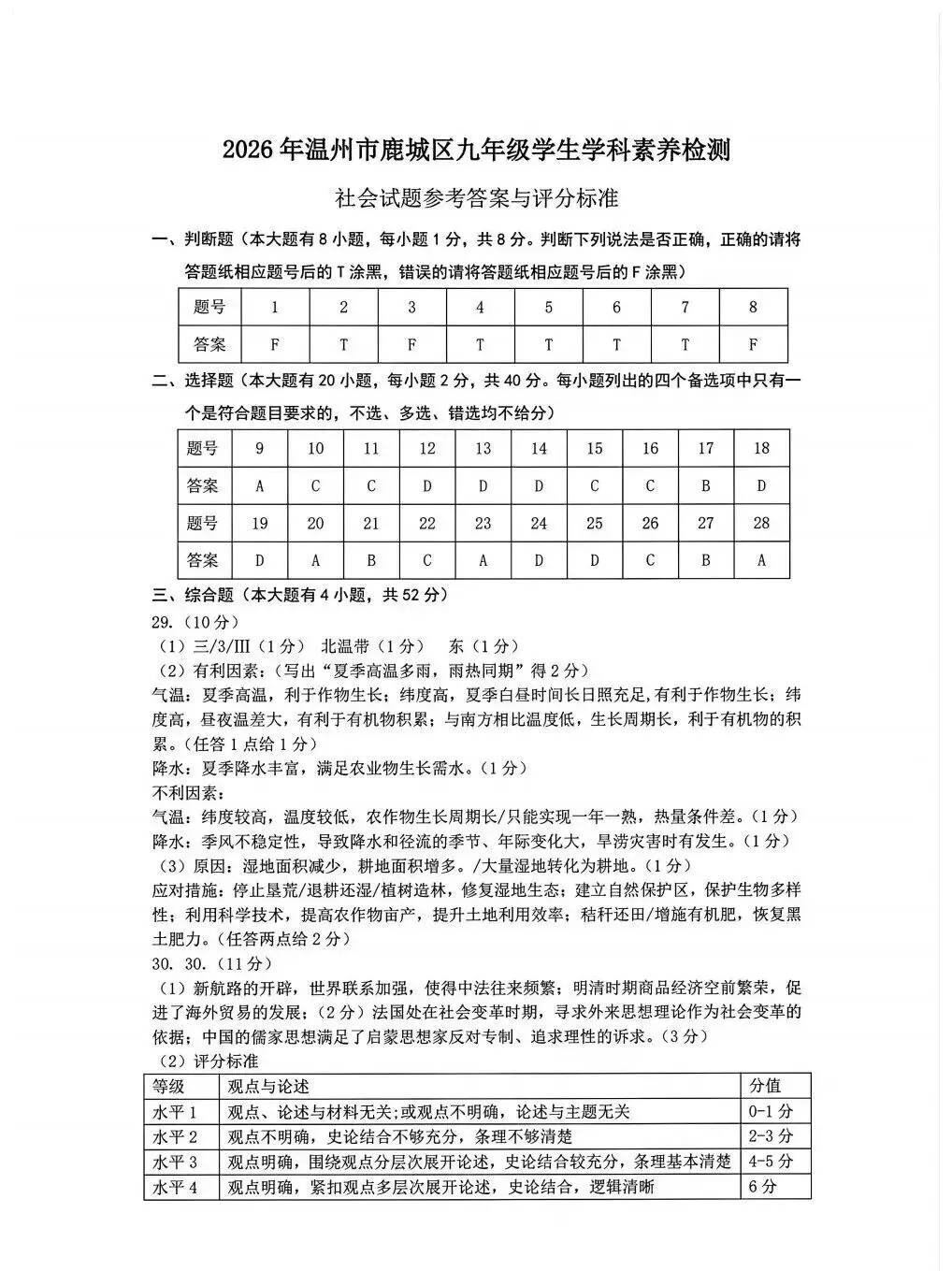 【中考模拟】2026温州鹿城二模社会卷(附答案) 第10张