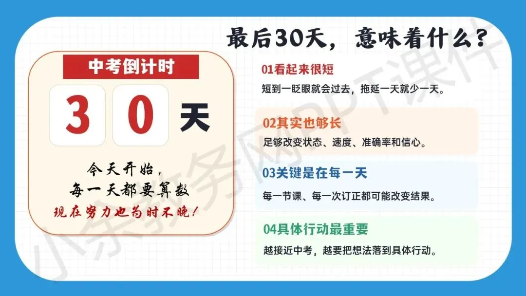 初中九年级(初三)中考冲刺动员主题班会《决战 30 天,我们勇攀高峰》PPT 课件+发言稿 第2张