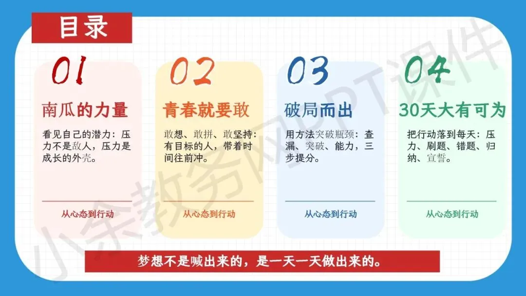 初中九年级(初三)中考冲刺动员主题班会《决战 30 天,我们勇攀高峰》PPT 课件+发言稿 第4张