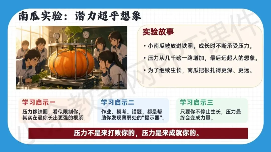 初中九年级(初三)中考冲刺动员主题班会《决战 30 天,我们勇攀高峰》PPT 课件+发言稿 第6张