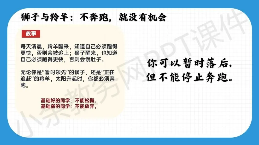 初中九年级(初三)中考冲刺动员主题班会《决战 30 天,我们勇攀高峰》PPT 课件+发言稿 第11张